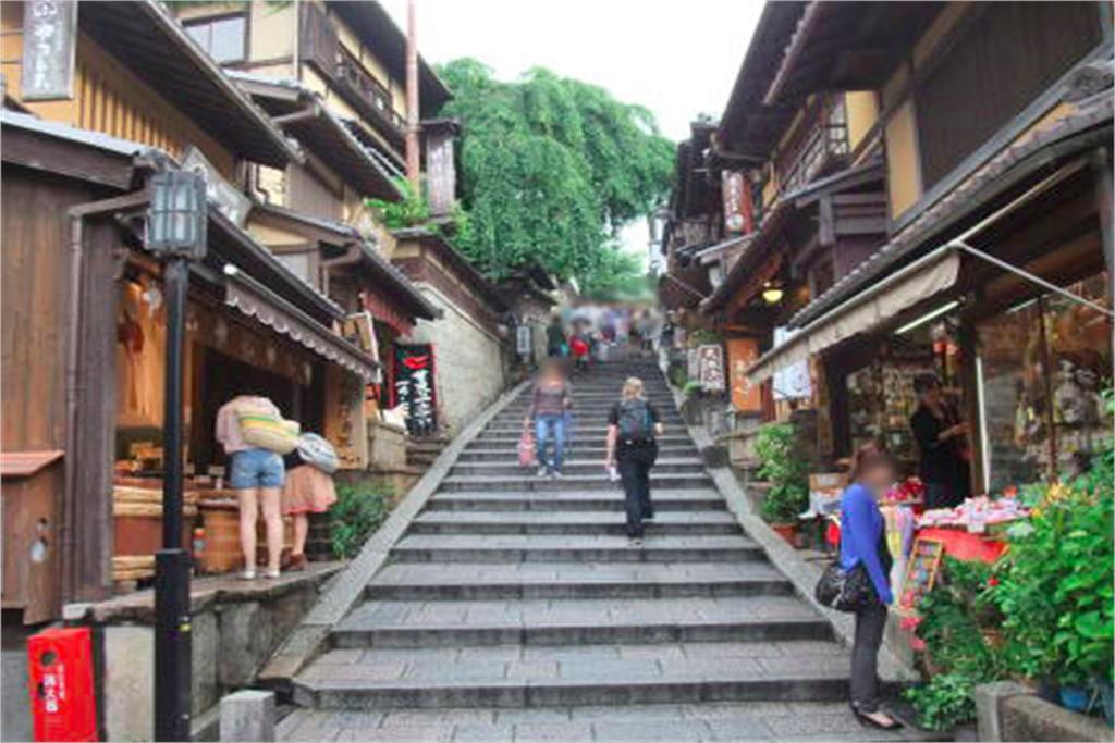 Gion Fuka Villa เกียวโต ภายนอก รูปภาพ